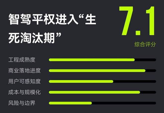 虎嗅制图