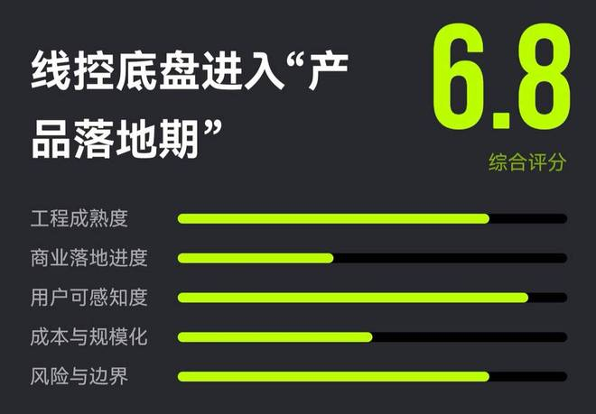 虎嗅制图