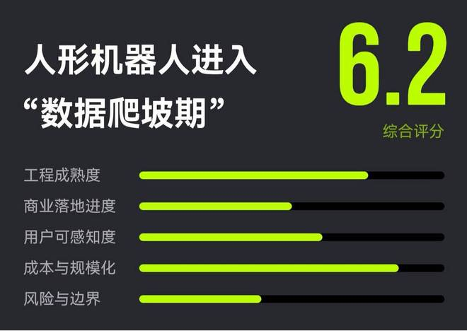 虎嗅制图