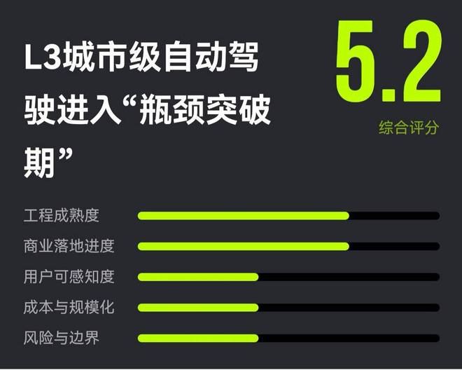 虎嗅制图