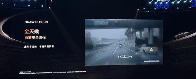 ▲AR-HUD效果展示