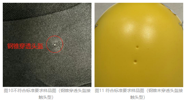 ▲头盔耐穿透检测，图源：台州市消保委