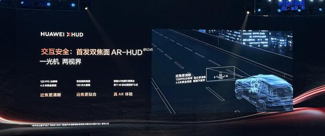 ▲华为乾崑双焦面AR-HUD
