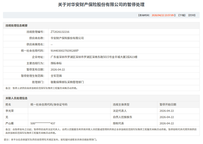 来源：军队采购网