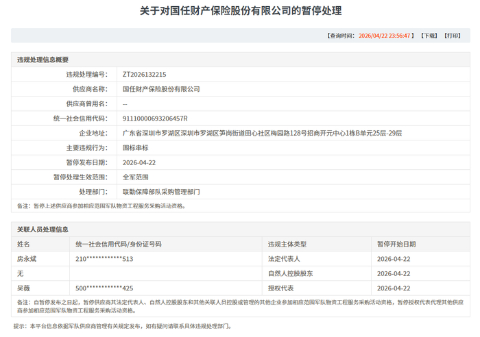 来源：军队采购网