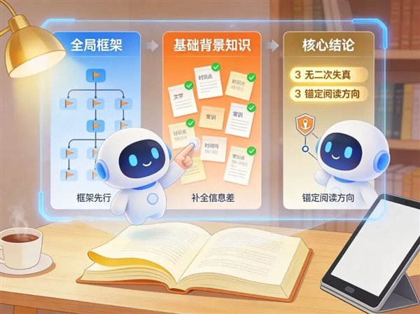图源：作者 AI 绘制