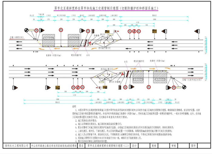 ▲交通疏导示意图
