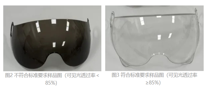 ▲头盔护目镜对比，来源于台州市消保委