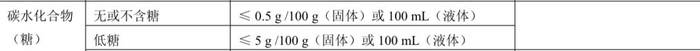 《预包装食品营养标签通则》（GB 28050-2011）对“无或不含糖”的要求