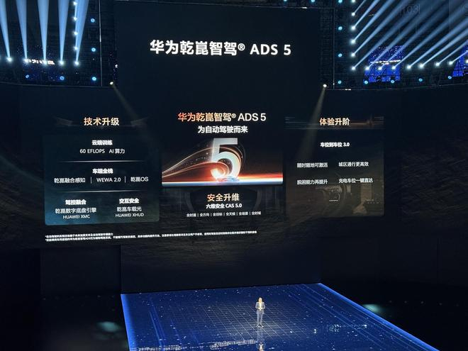 ▲华为ADS5主要功能一览