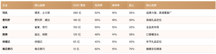 图片来源：企业官网