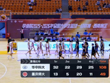 华中科大12人均得分大胜重庆师大 熊嘉俊18+7 欧阳占强22+10