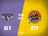 半场-北京61-21领先吉林40分 麦基10分 曾凡博10分 姜伟泽6中0