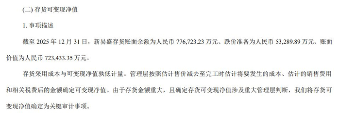 图片来源：新易盛2025年年度报告