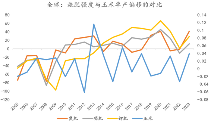来源：