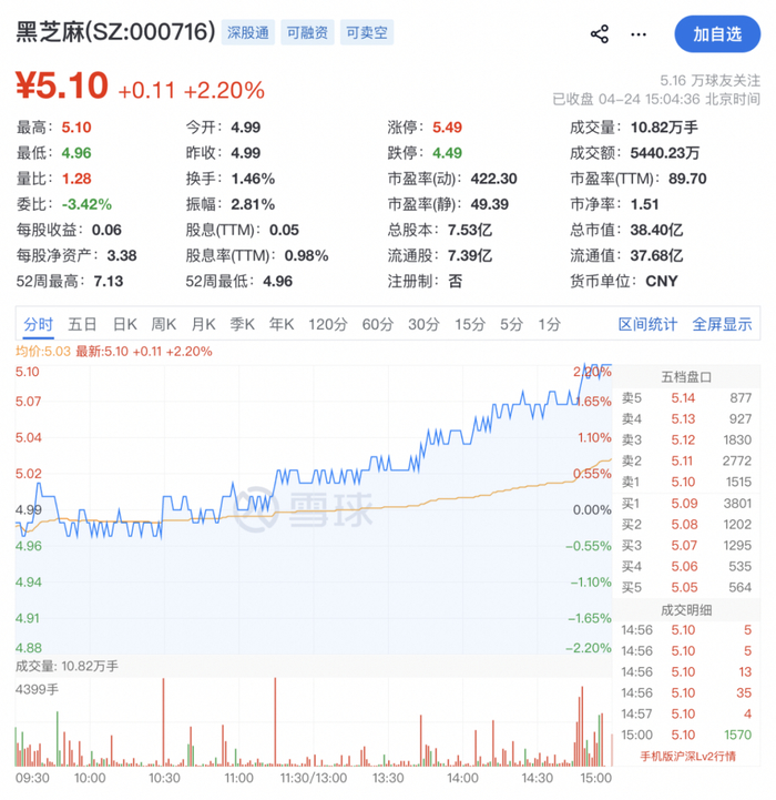 编辑：赵新亮