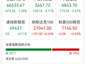 美股芯片股大涨，德州仪器飙涨19%，英特尔盘后拉升18%，软件股集体重挫，IBM跌超8%