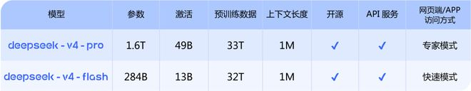 图片来源：DeepSeek 官网