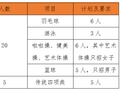 招100名！肇庆这所中学自主招生方案公开！丨早安，肇庆