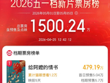 2026五一档新片预售票房破1500万