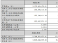 蔚蓝锂芯发布 2026 年一季度报告 营收净利双增业绩稳步提升