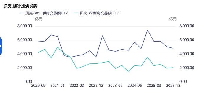 数据来源：同花顺IFinD