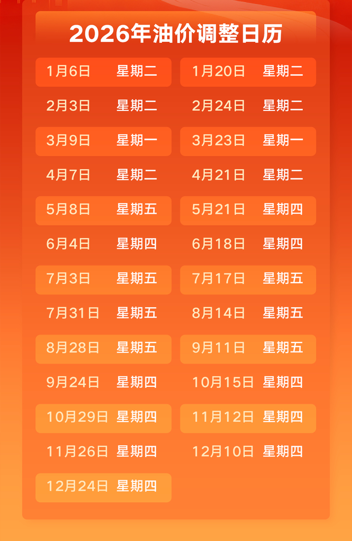 来源：