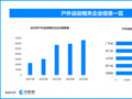 骑行等户外消费春日升温，现存户外运动相关企业超37.5万家