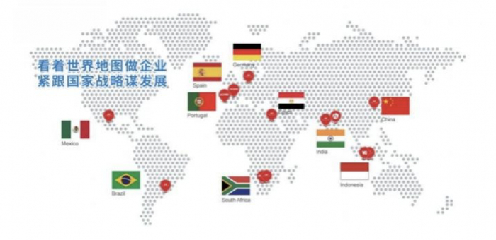 亨通全球产业基地布局图