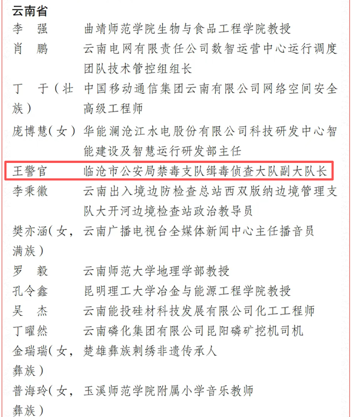 获奖名单公布 不能公开真实姓名的“王警官”是他