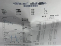 女子发现中毒时，这个“日常习惯”已半年！医生提醒