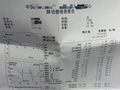 女子发现中毒时，这个“习惯”已保持半年！重要提醒→