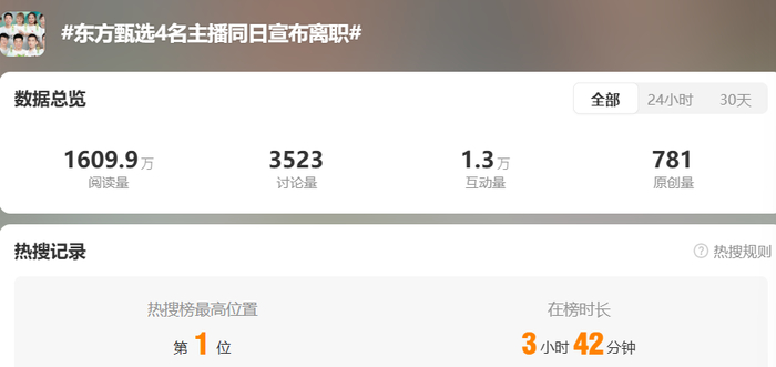 来源：微博截图