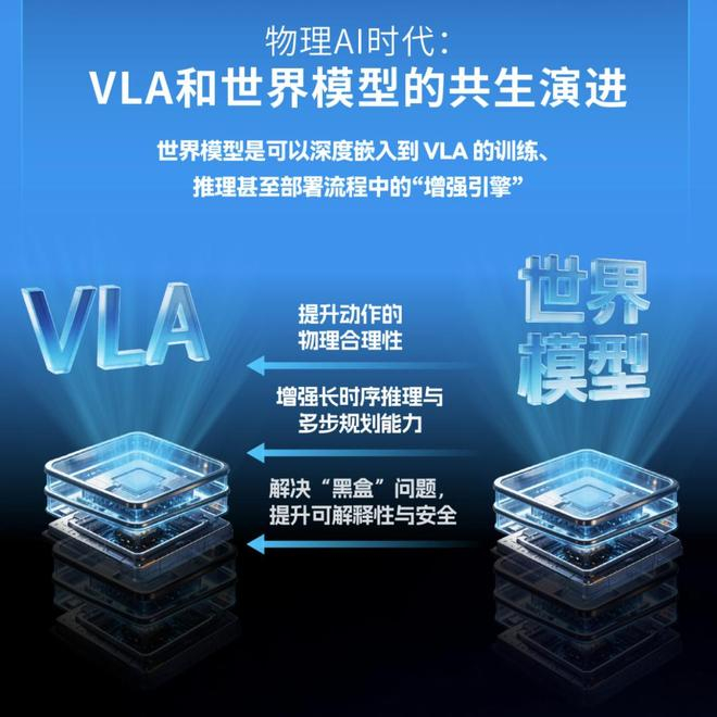 图片来源：黑芝麻智能