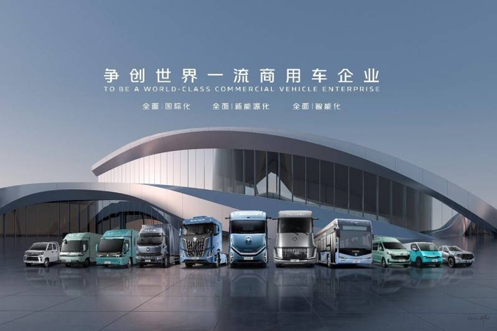 图片来源：北汽福田公司官网