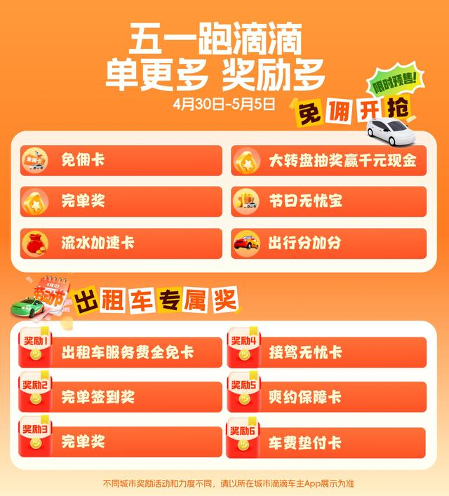 图为：滴滴“五一”发近4亿元司机补贴，上线多重奖励