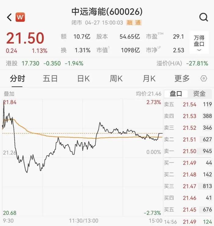 编辑：格林