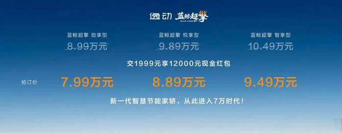 2026北京车展:长安逸动/CS75 PLUS HEV上市|长安cs75 plus|车型|新车|发动机|系统_手机新浪网