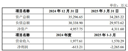 图片来源：泰禾智能公告