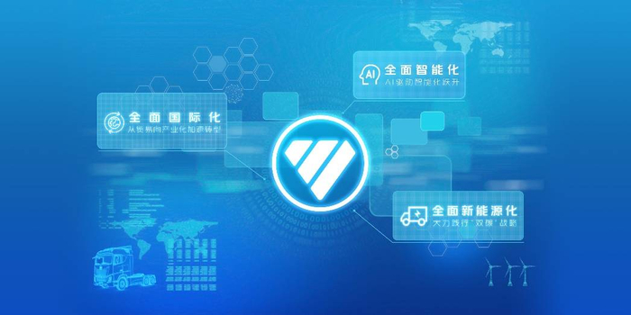 图片来源：北汽福田公司官网