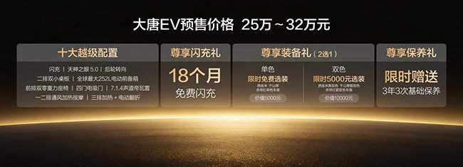 在千人一面的时代，有属于自己的面孔