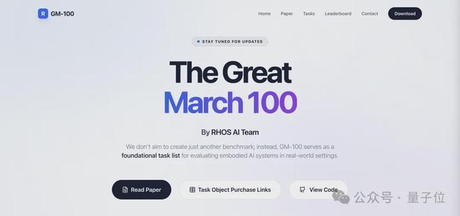 △GM-100官网：https://www.rhos.ai/research/gm-100