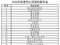 新增38种本科专业！教育部最新发布