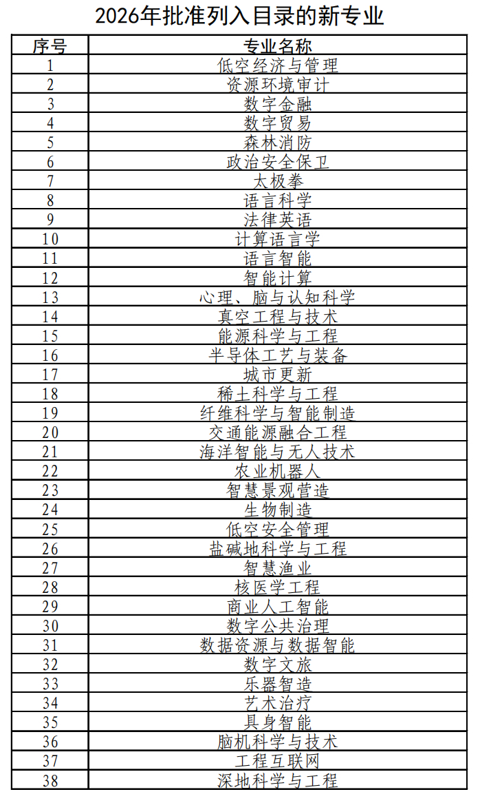 图片来源：央视新闻