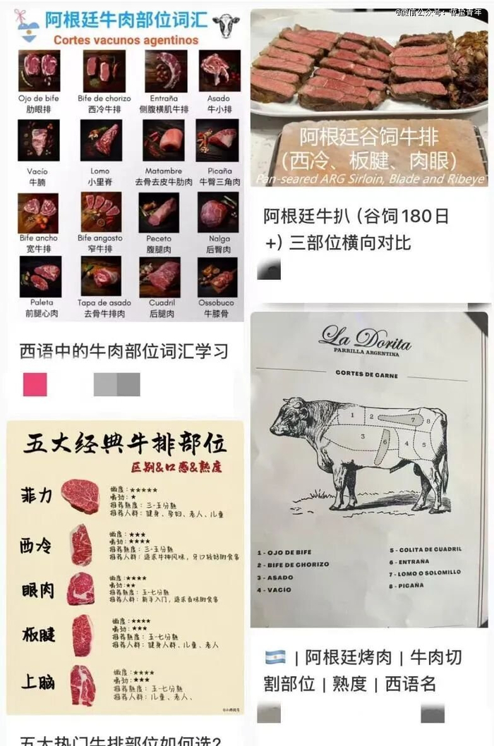 令人眼花缭乱的阿根廷牛排部位选择。（图/社交媒体截图）