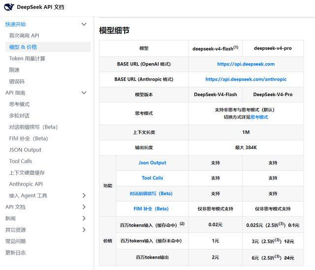 DeepSeek V4模型细节 网页截图