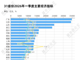 两个中部省份，打响“十强”卡位战