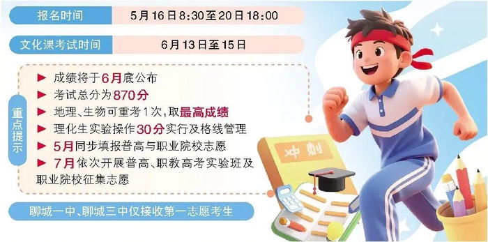 制图/丁兴业