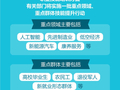 民生直通车丨一季度新增就业299万人 下一步稳就业有实招