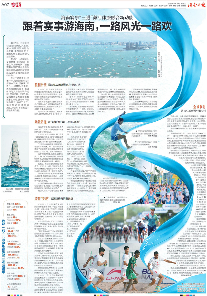 2026年4月29日《海南日报》A07版版面图